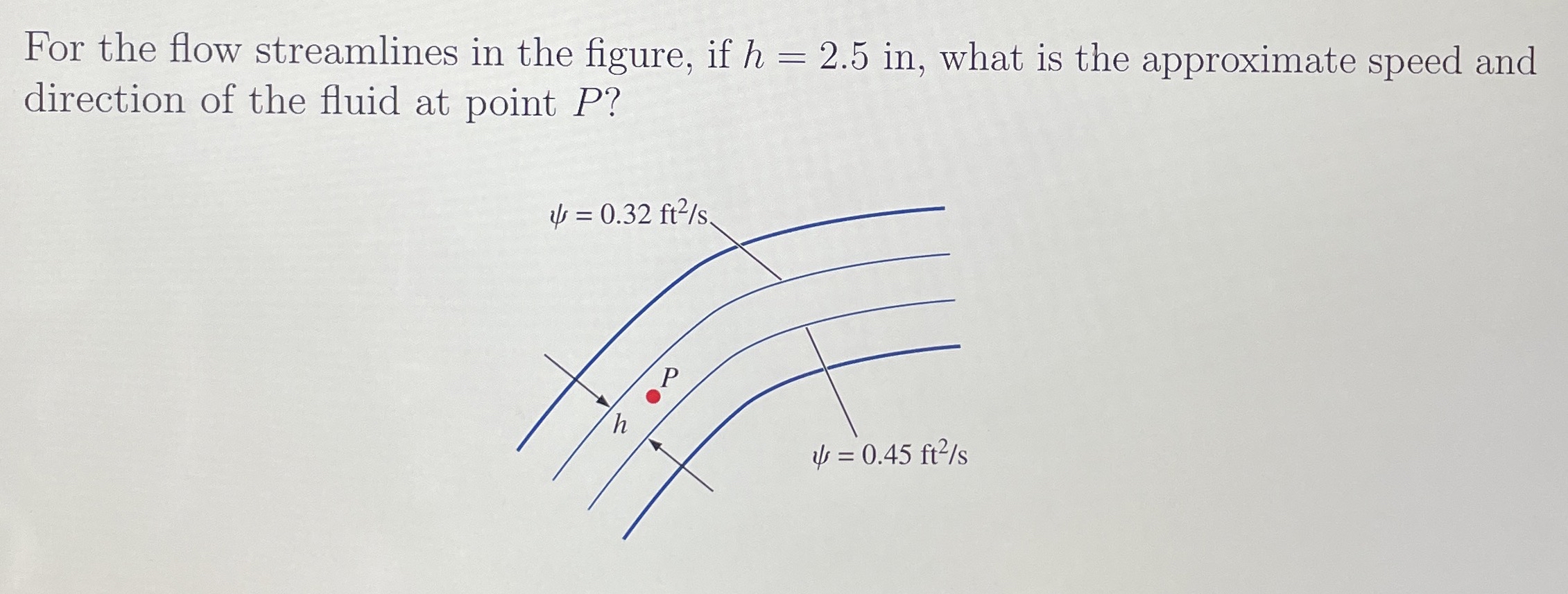 For the flow streamlines in the figure, if h = 2