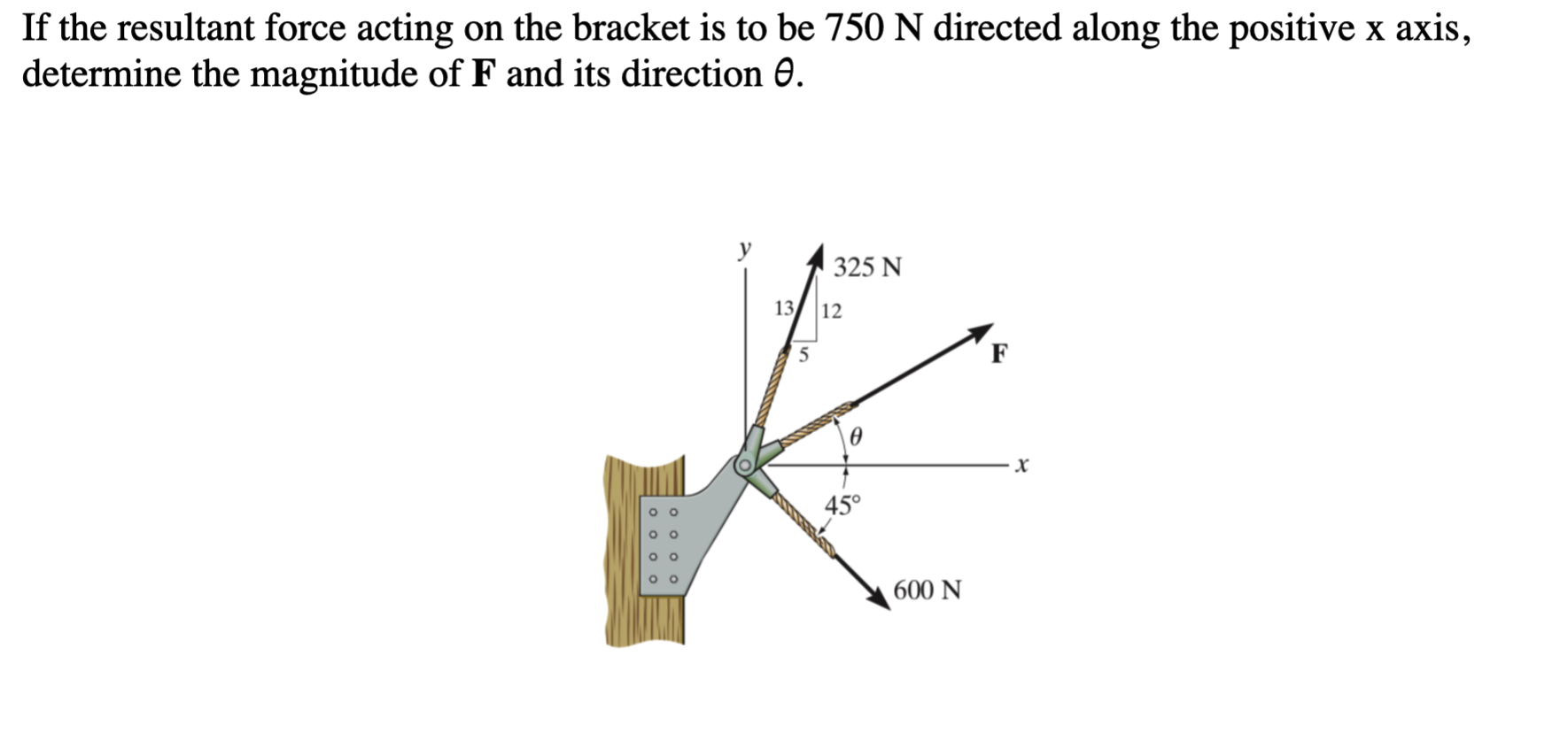 Show me steps how to solve. If the resultant