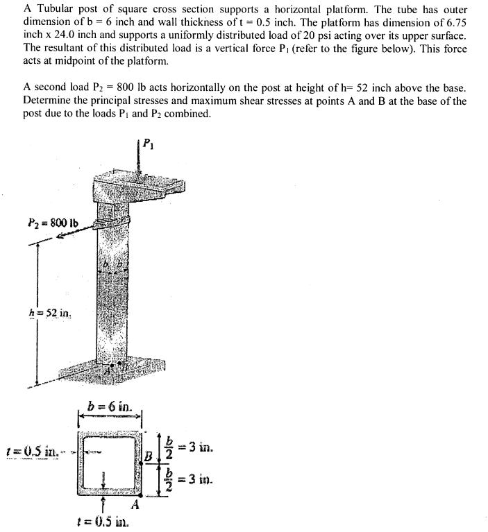 A Tubular post of square cross section supports a