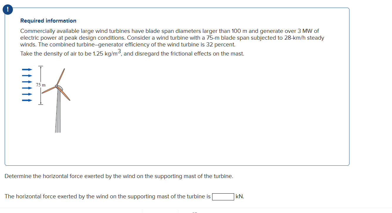 Required information Commercially available large