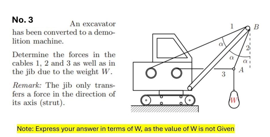 No . 3 An excavator has been converted to a demo