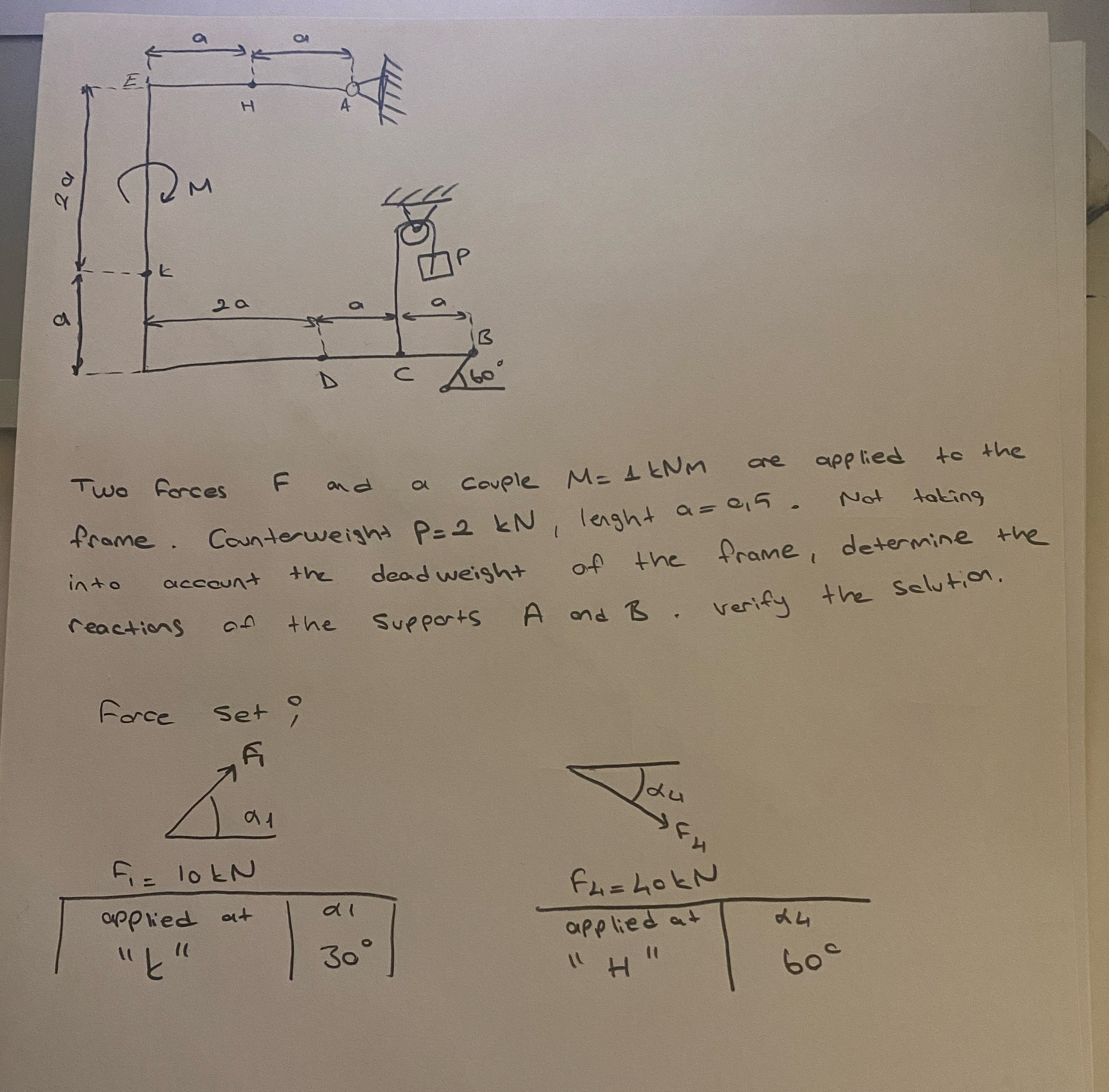 Two forces F and a couple M = 1 kNM are applied