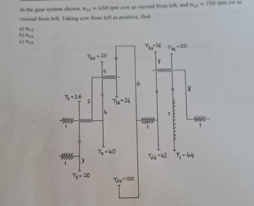 in the gear system shown, n 1 3 = 6 5 0 rpm ( ccw