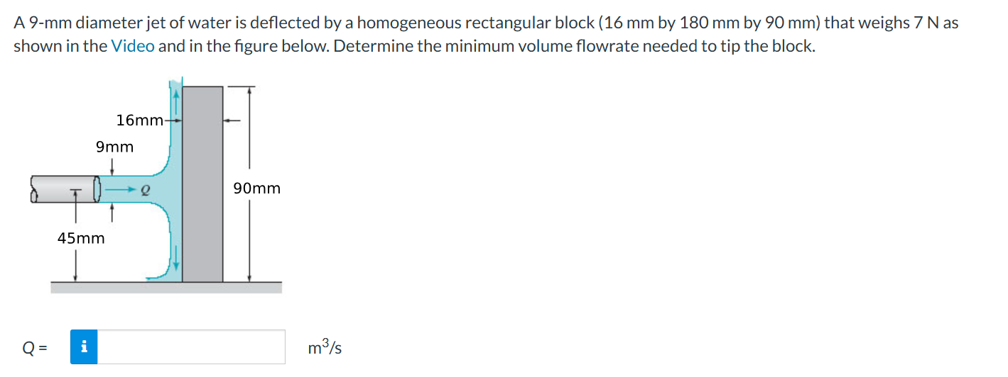 A 9 - mm diameter jet of water is deflected by a