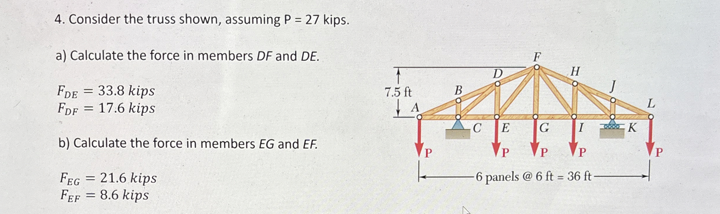 Consider the truss shown, assuming P = 2 7 kips.
