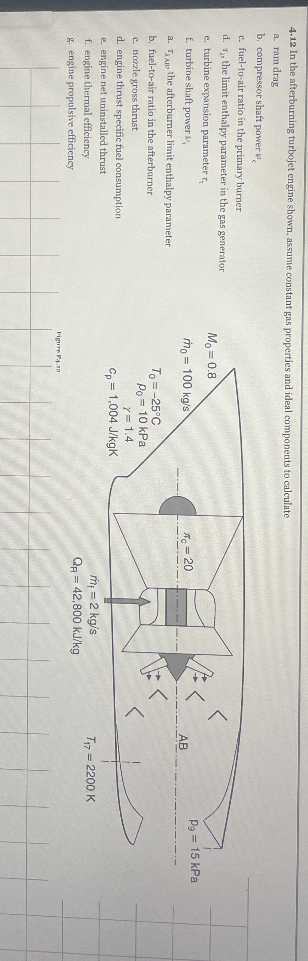 4 . 1 2 In the afterburning turbojet engine