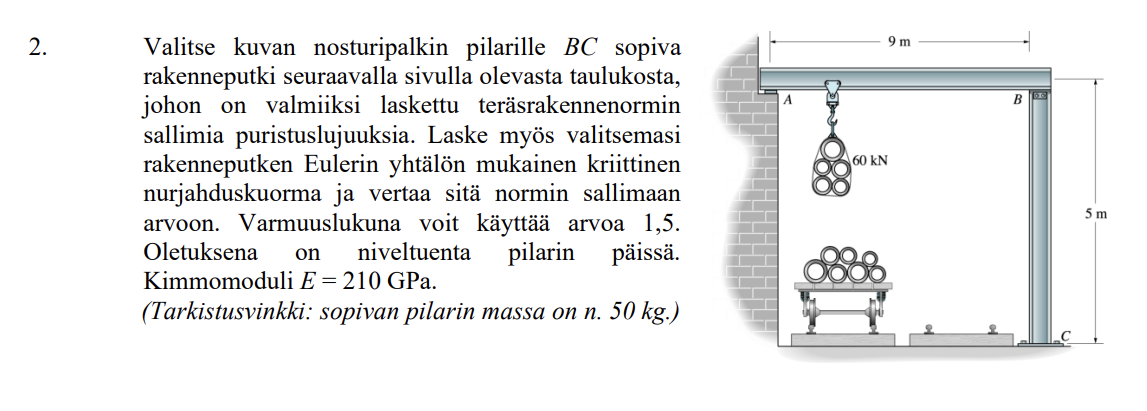 Valitse kuvan nosturipalkin pilarille BC sopiva