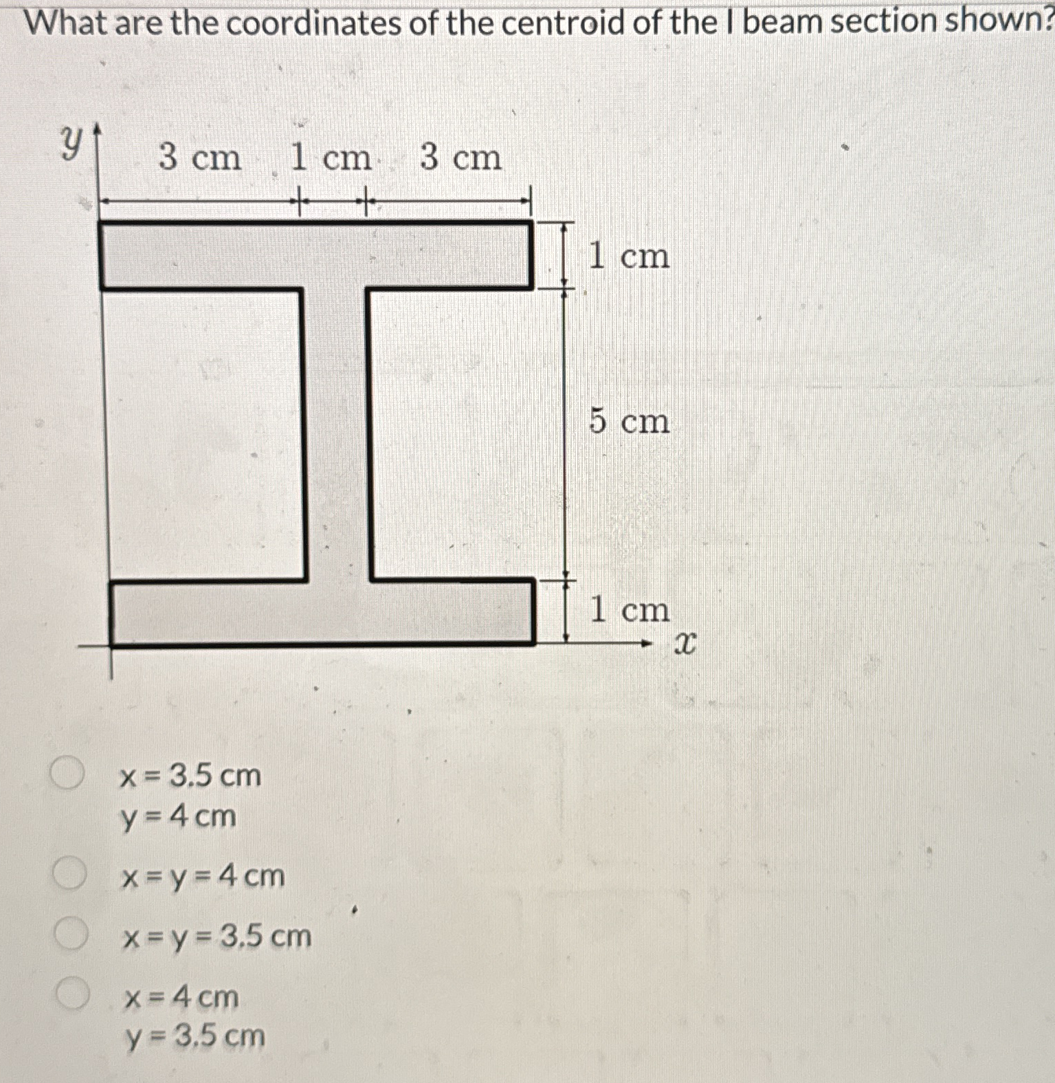 What are the coordinates of the centroid of the I