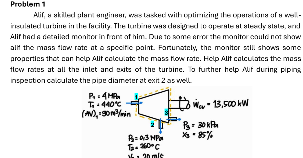 Problem 1 Alif, a skilled plant engineer, was