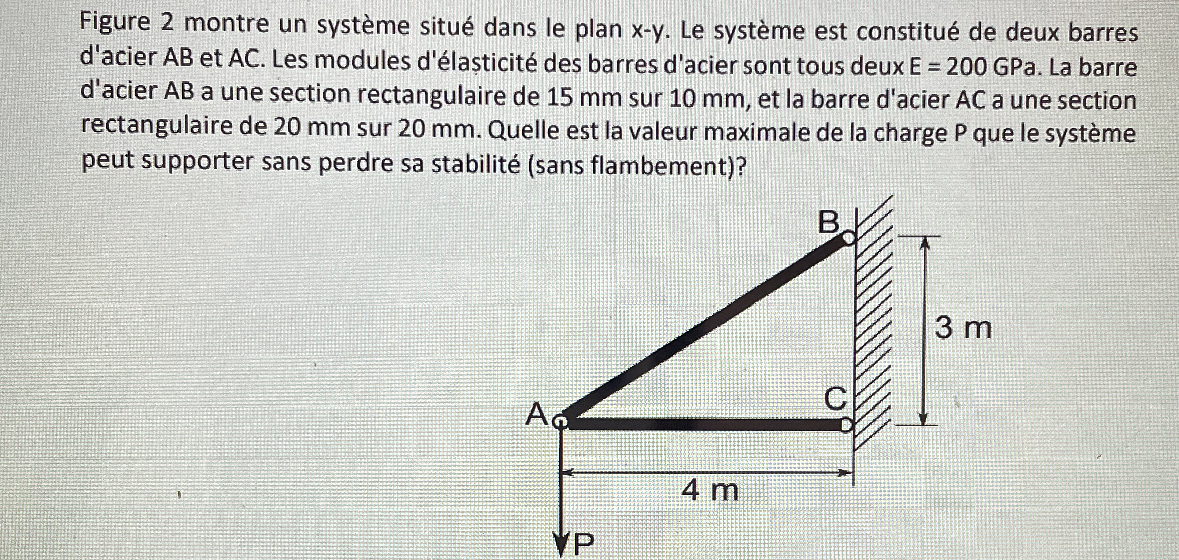 Figure 2 montre un syst me situ dans le plan x -