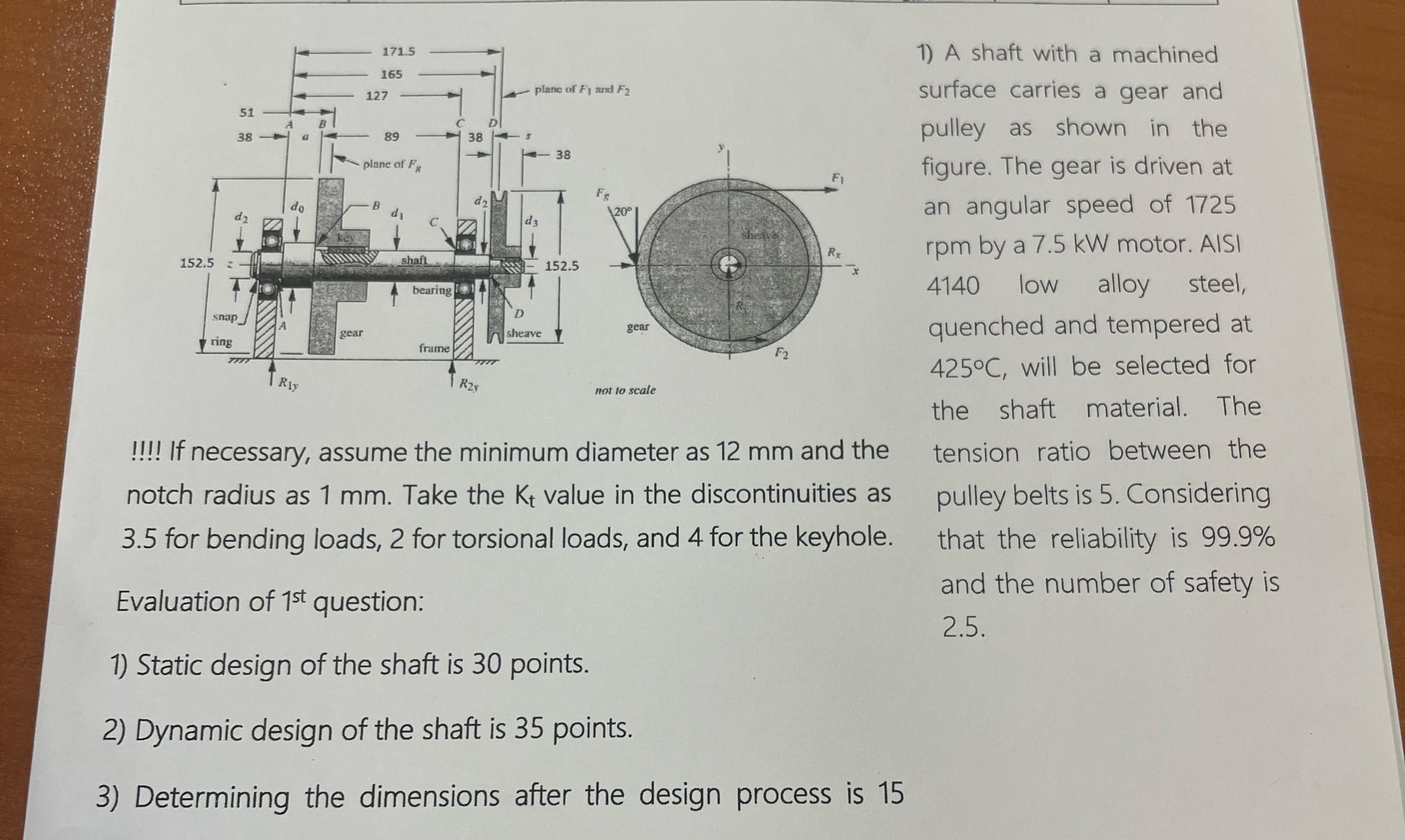 A shaft with a machined surface carries a gear