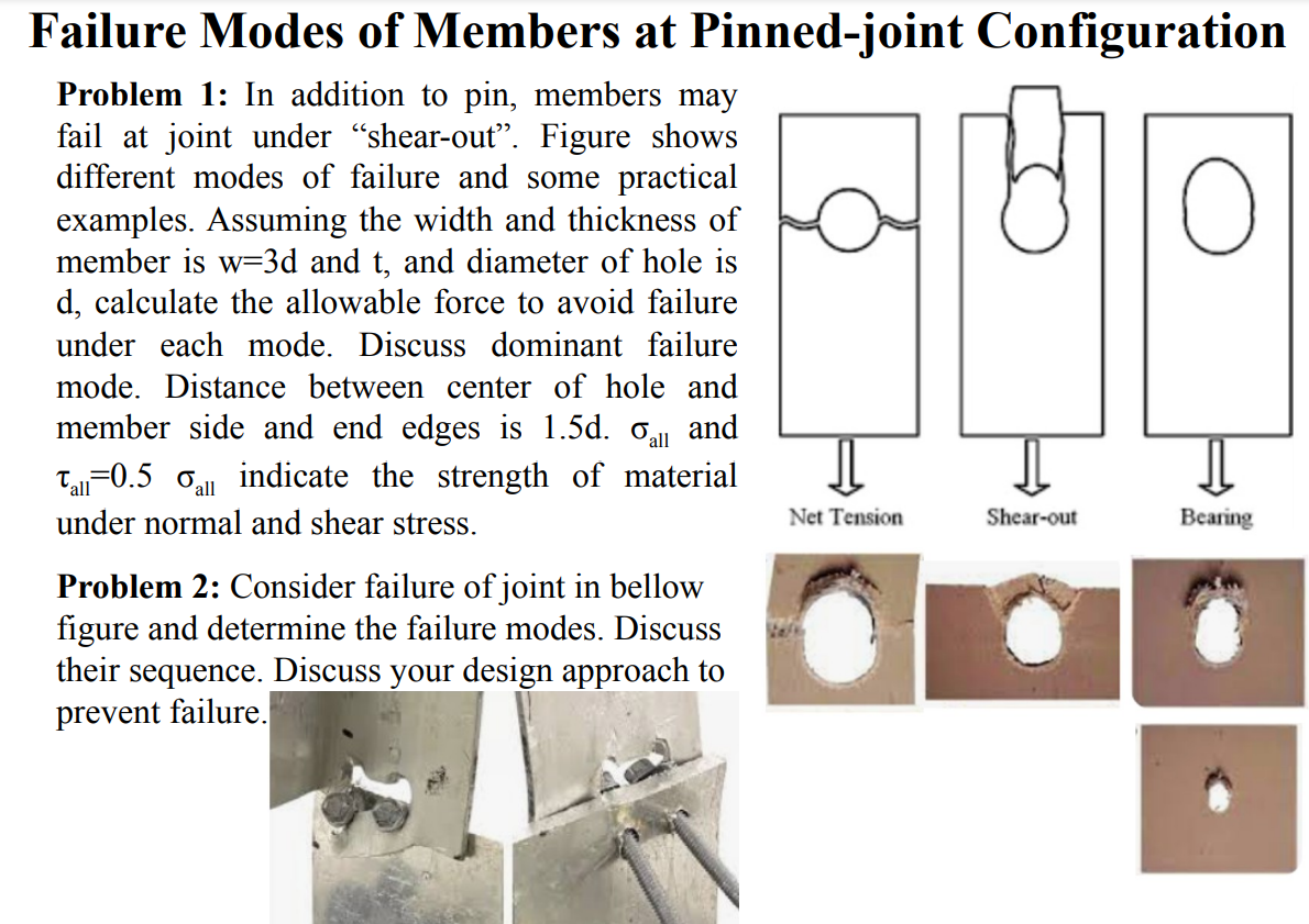 Show me the steps to solve Failure Modes of