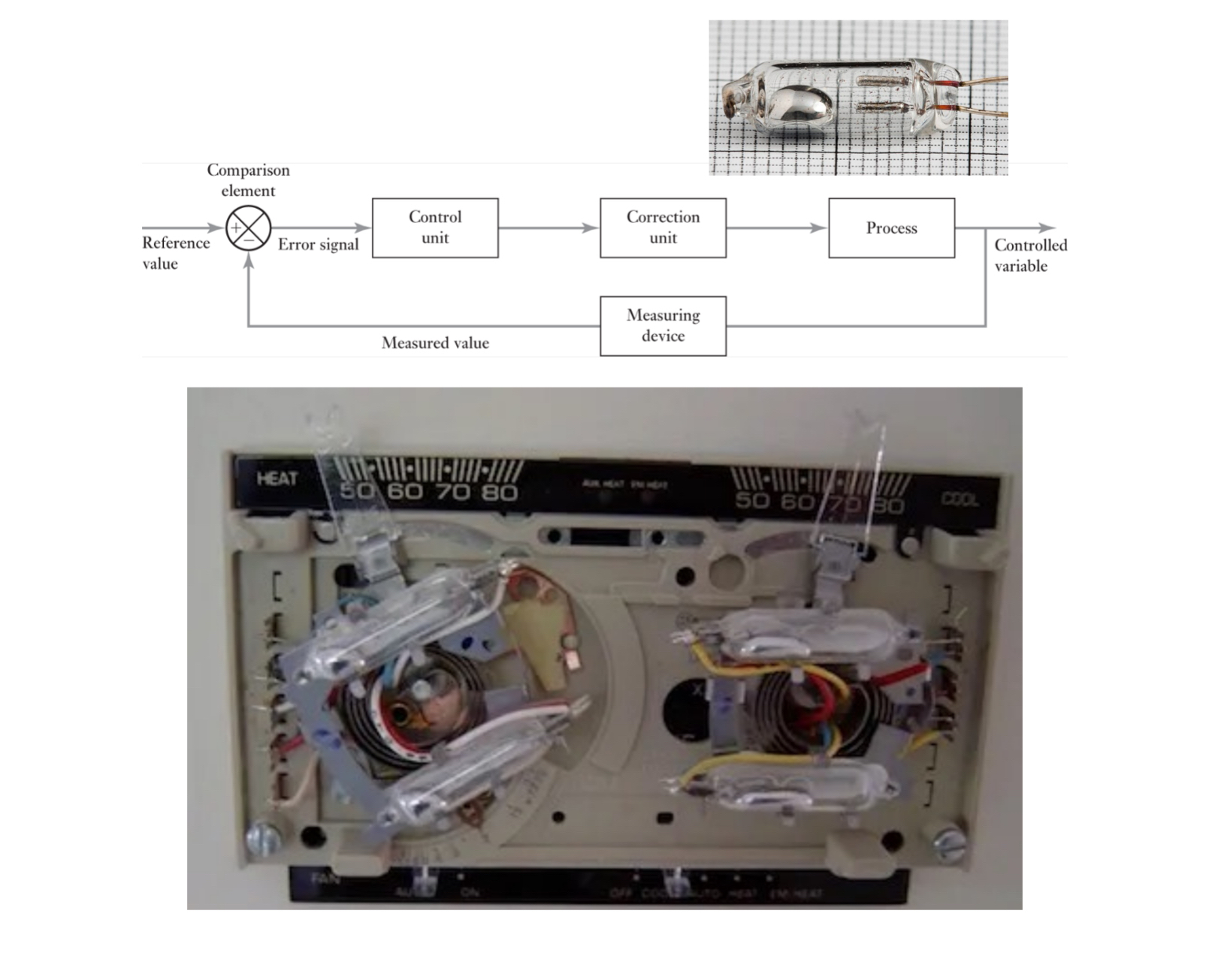 Below is a picture of an old - fashioned mercury