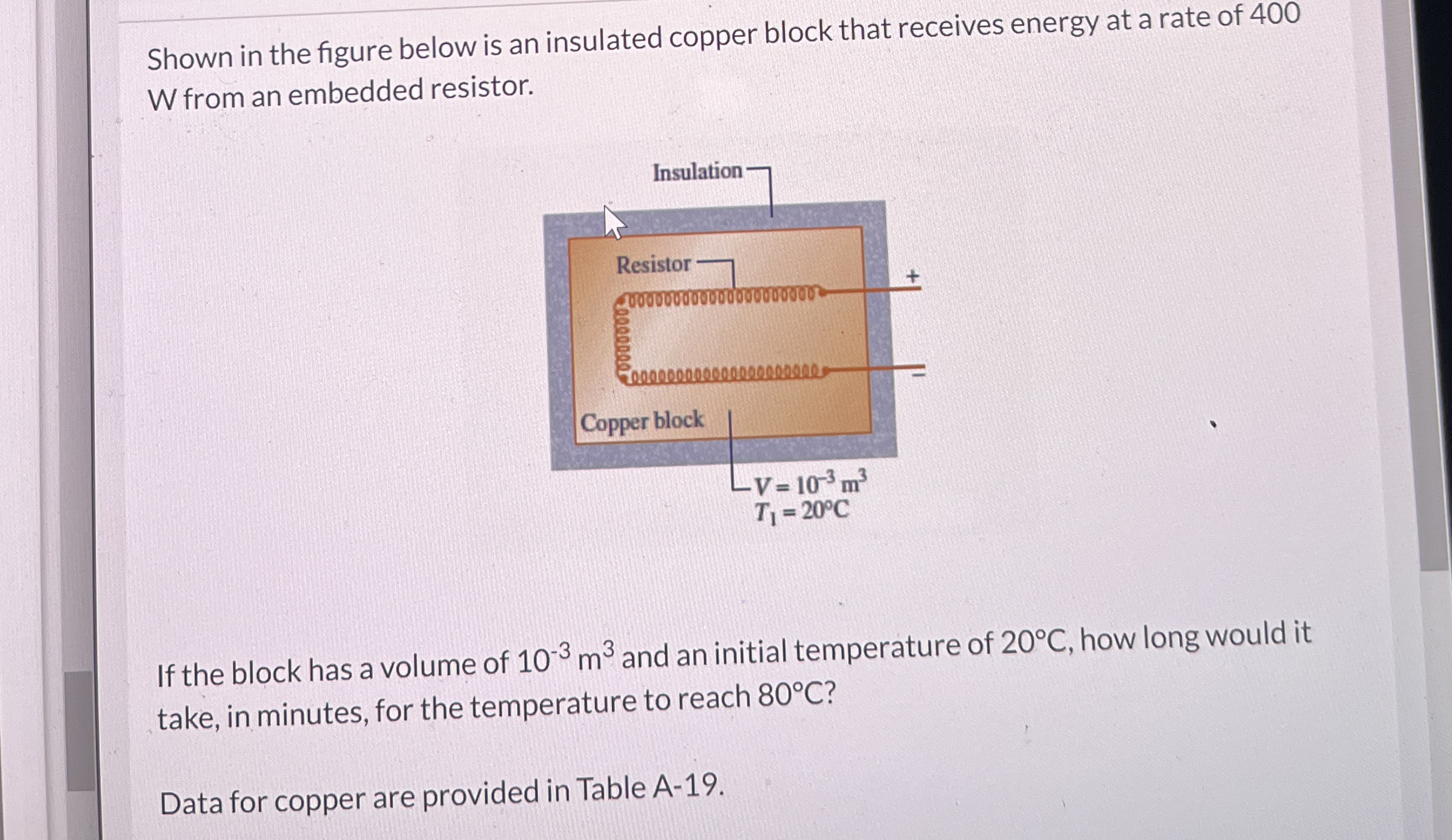 Shown in the figure below is an insulated copper