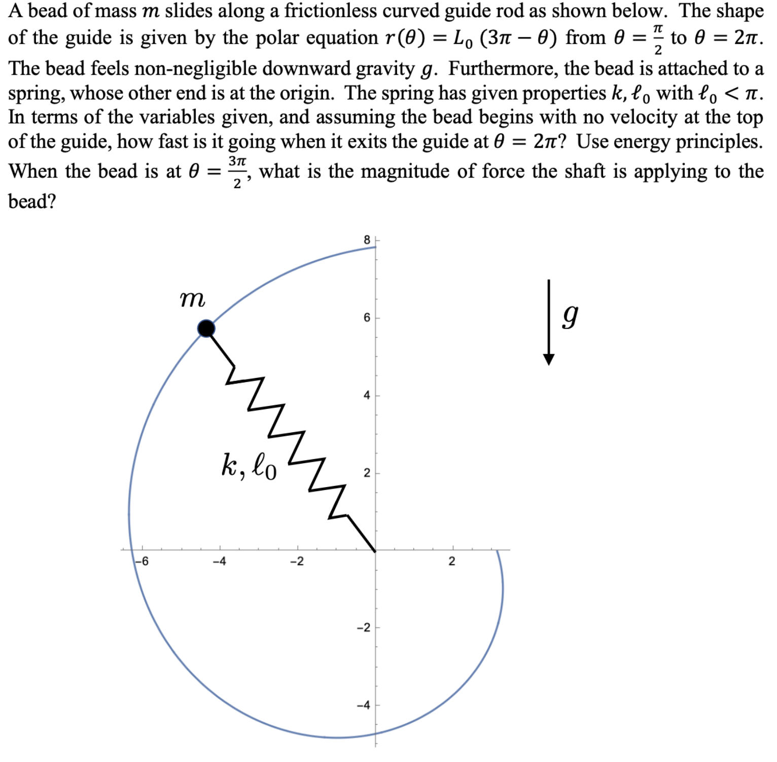 A bead of mass m slides along a frictionless
