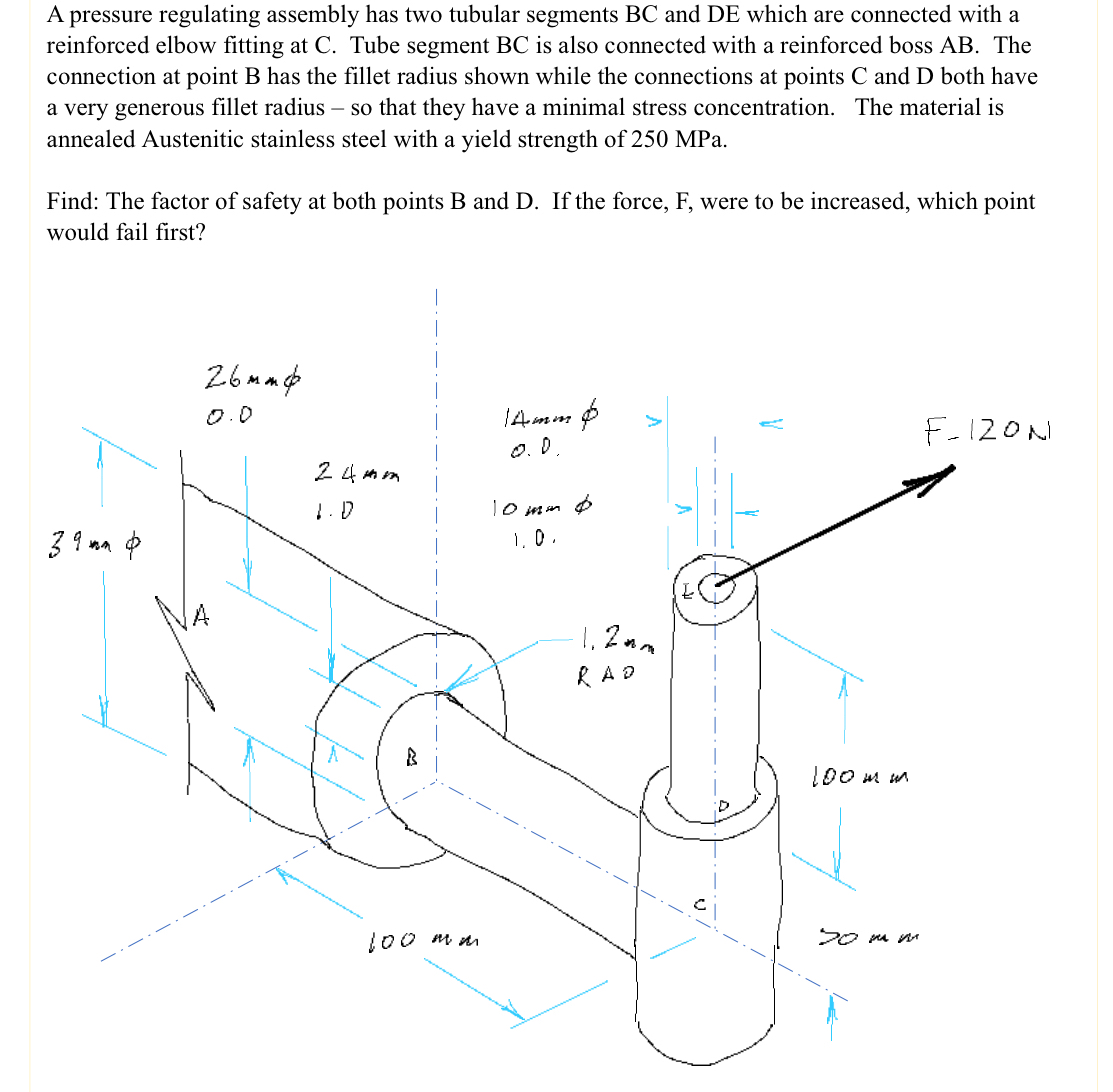 A pressure regulating assembly has two tubular