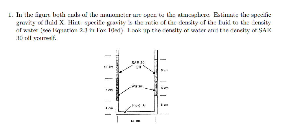 In the figure both ends of the manometer are open