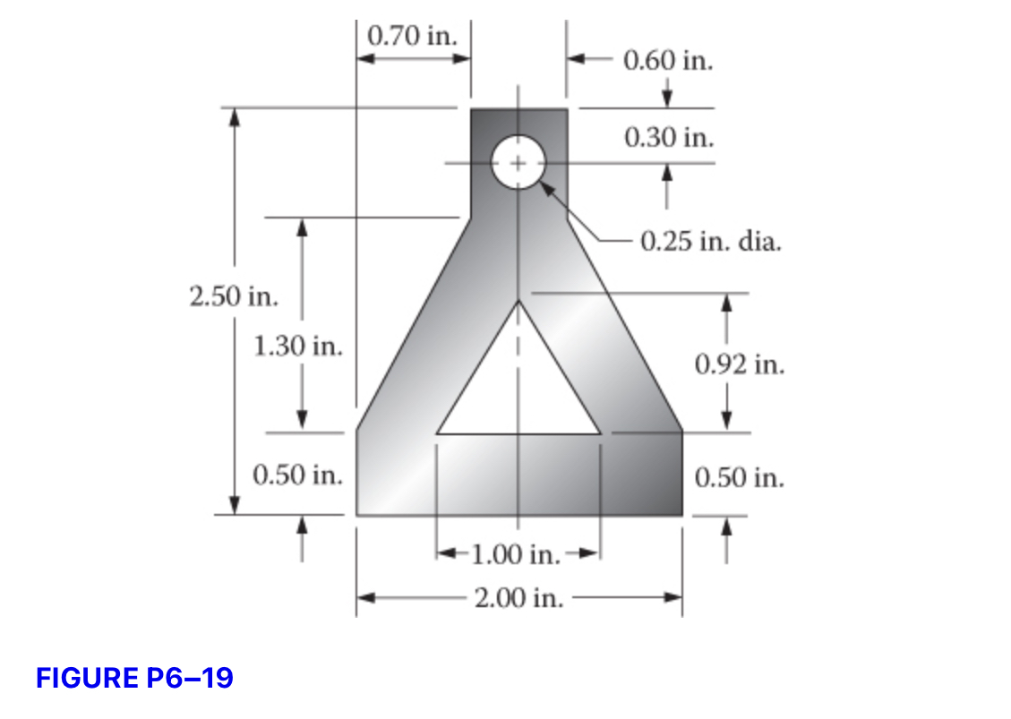 For each of the shapes in Figures P 6 1 through P