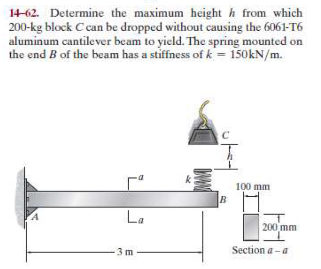 1 4 - 6 2 . Determine the maximum height h from