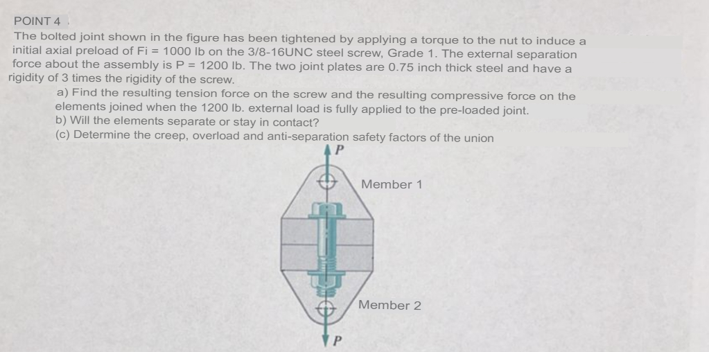 POINT 4 The bolted joint shown in the figure has