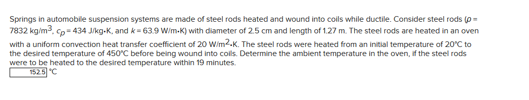 Springs in automobile suspension systems are made