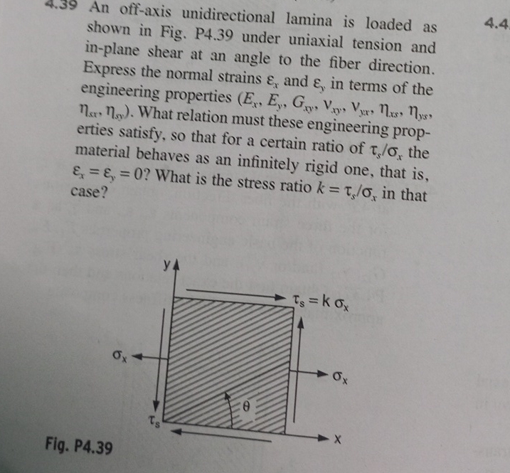 4 . 3 9 An off - axis unidirectional lamina is