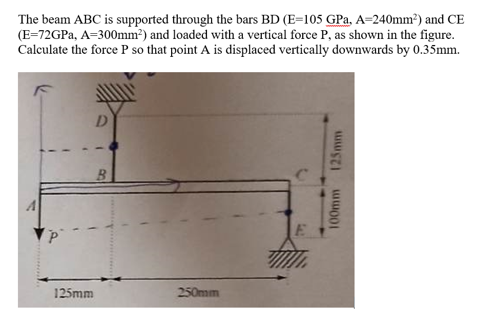 Show me the steps to solve this problem please.