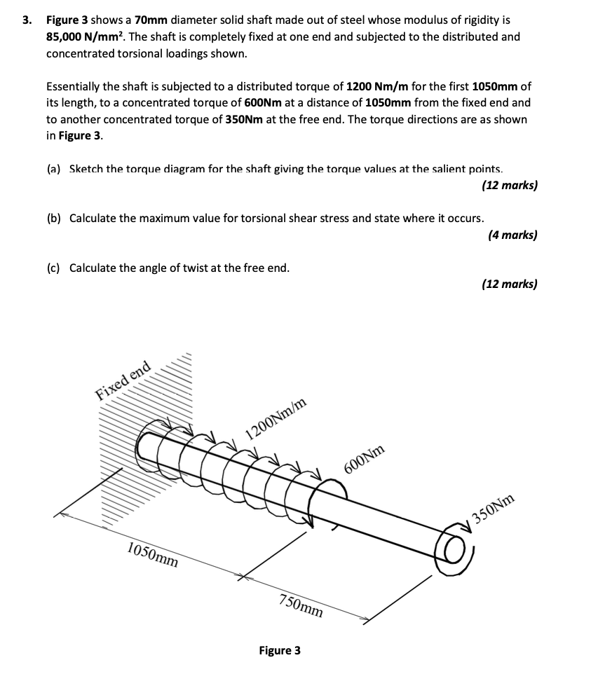Figure 3 shows a 7 0 mm diameter solid shaft made