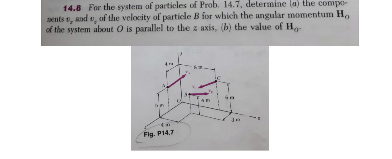 1 4 . 8 For the system of particles of Prob. 1 4