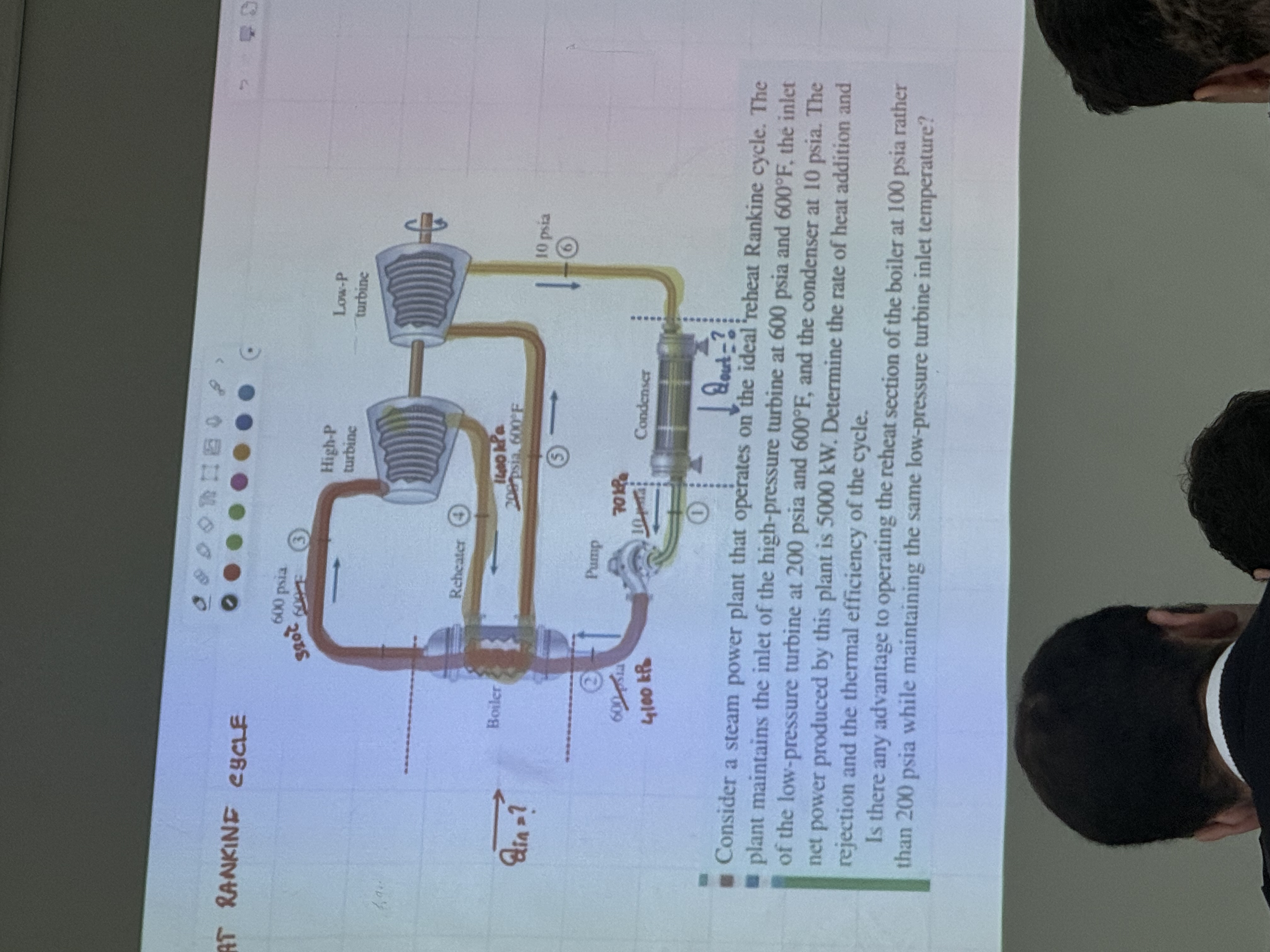 RANKINF CYCLE Consider a steam power plant that