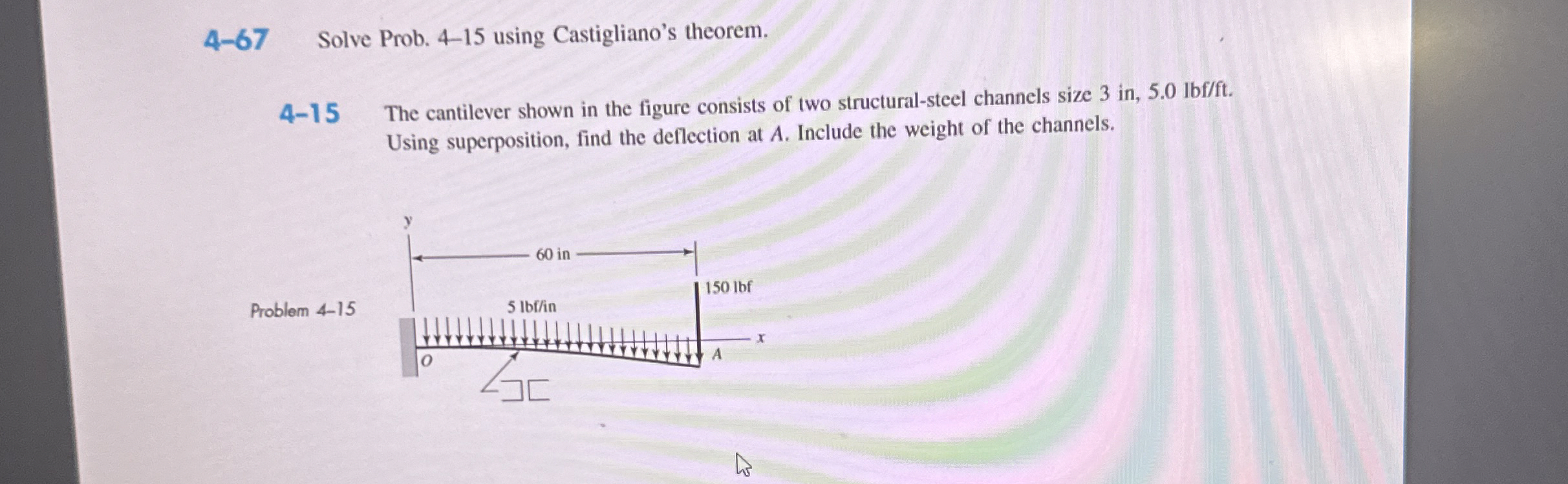 PLEASE USE CASTIGLIANOS THEOREM AND SHOW ALL