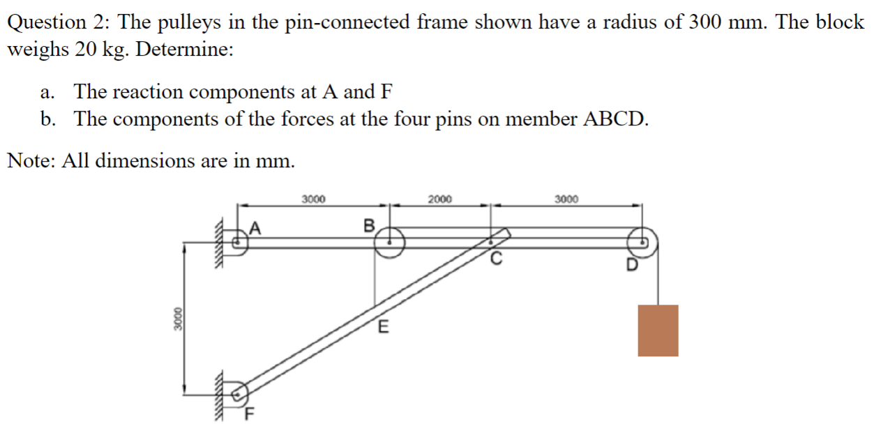 Question 2 : The pulleys in the pin - connected