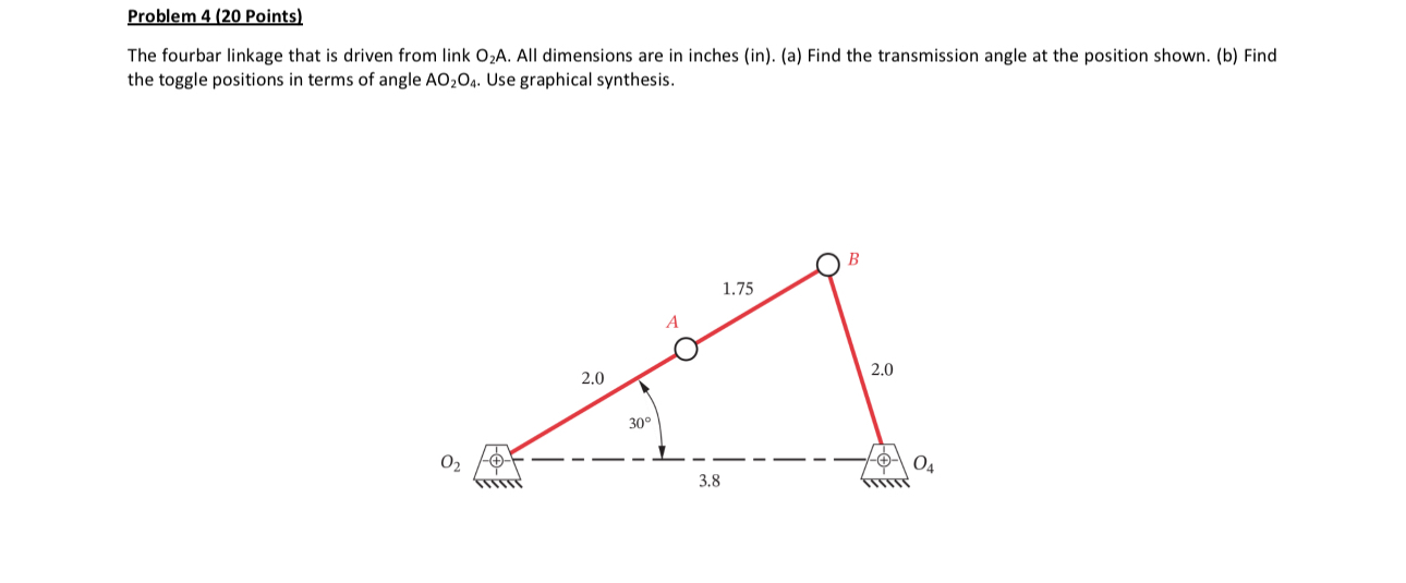 Problem 4 ( 2 0 Points ) The fourbar linkage that