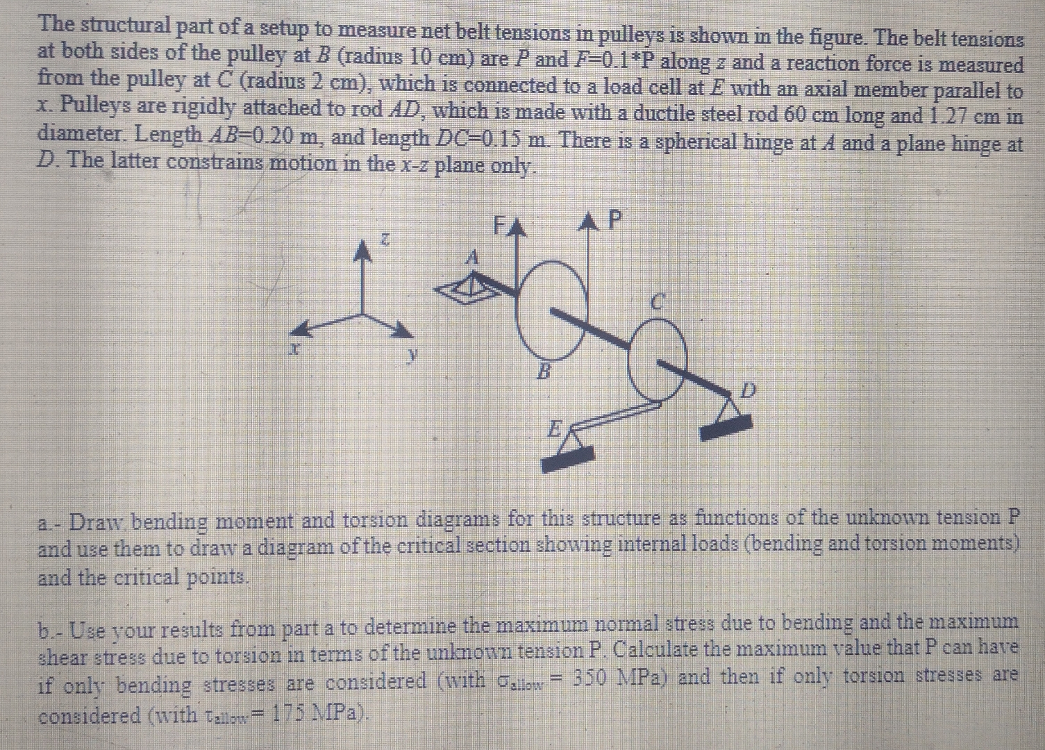 The structural part of a setup to measure net