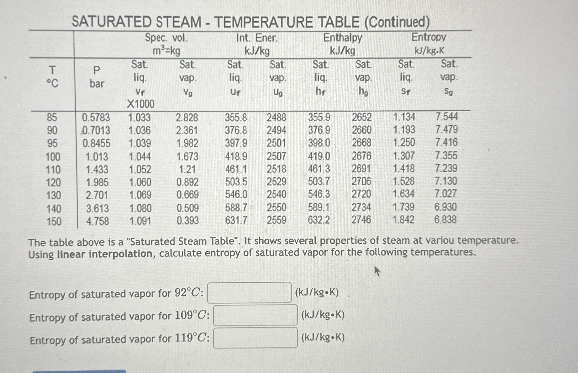 SATURATED STEAM - TEMPERATURE TABLE ( Continued )