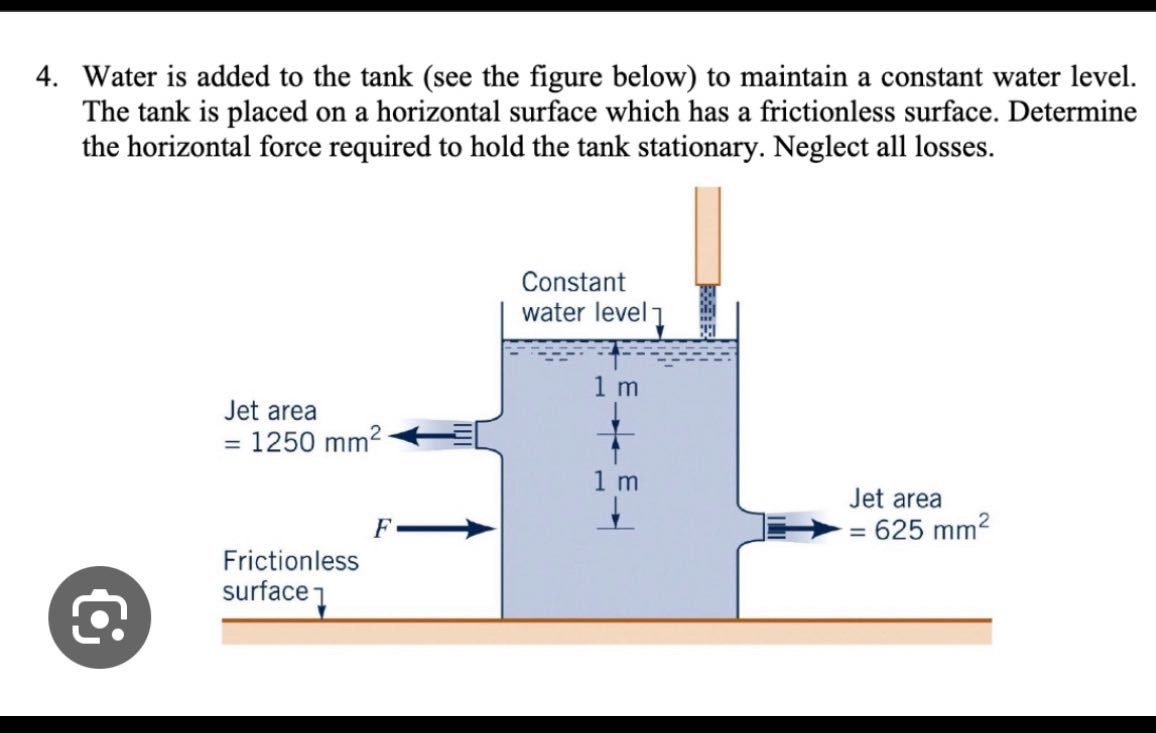 4 . Water is added to the tank ( see the figure