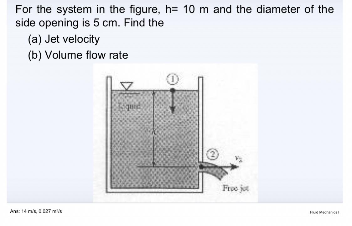For the system in the figure, h = 1 0 m and the