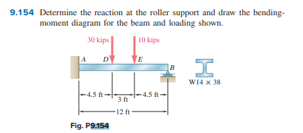 9 . 1 5 4 Determine the reaction at the roller
