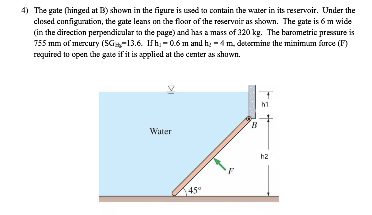 The gate ( hinged at B ) shown in the figure is