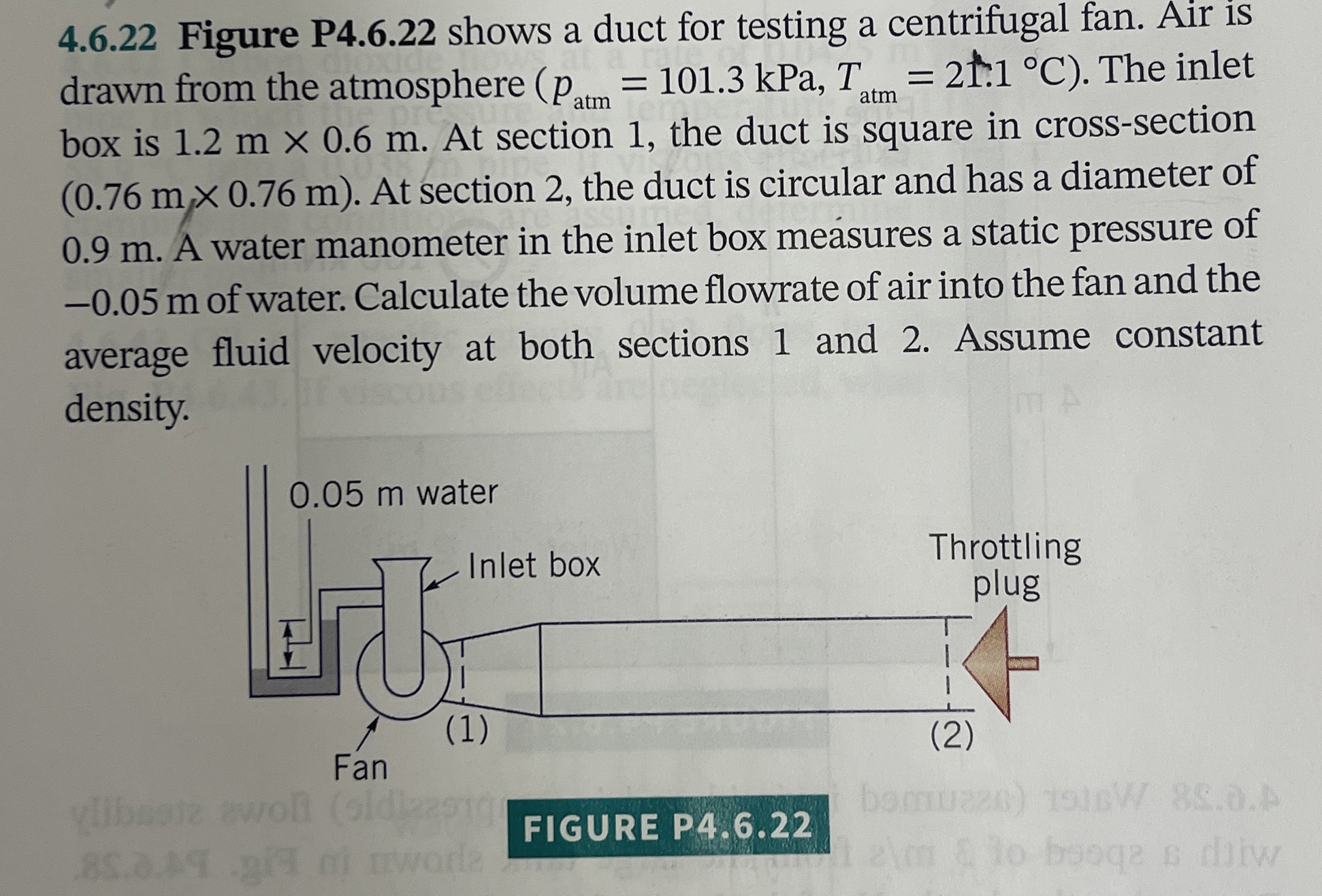 4 . 6 . 2 2 Figure P 4 . 6 . 2 2 shows a duct for