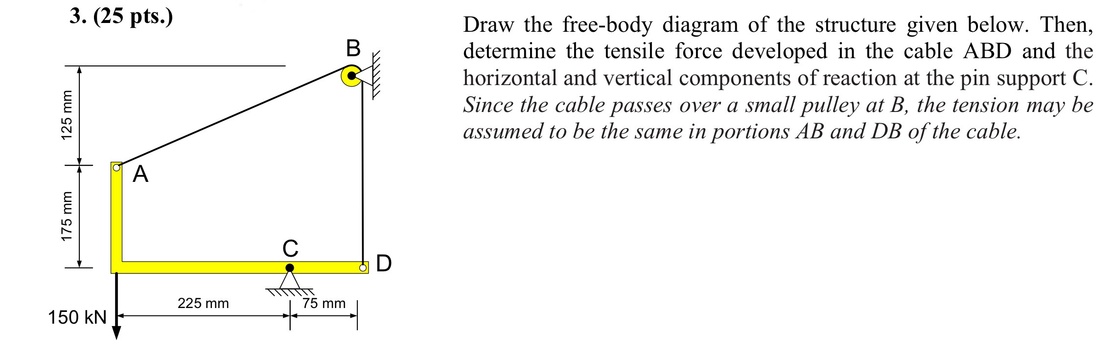 Draw the free - body diagram of the structure