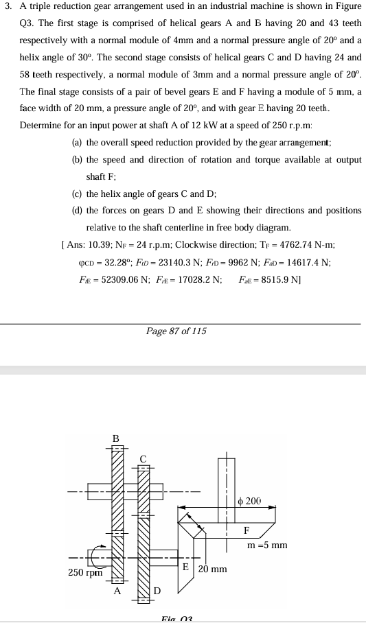 able to provide solution to all these questions