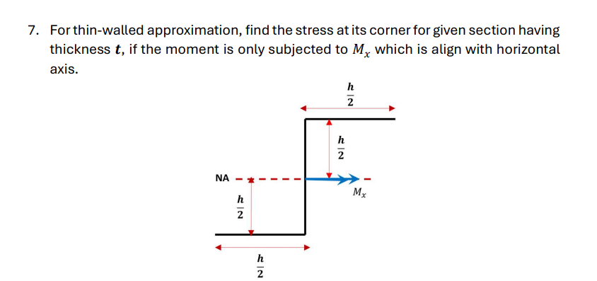 For thin - walled approximation, find the stress