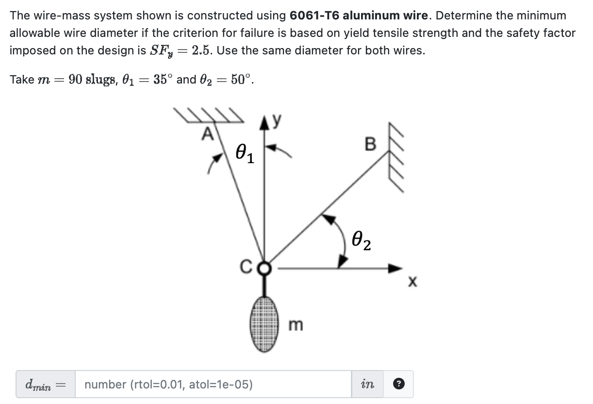 The wire - mass system shown is constructed using