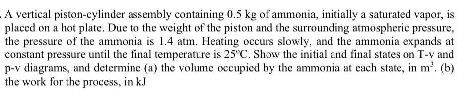 A vertical piston - cylinder assembly containing