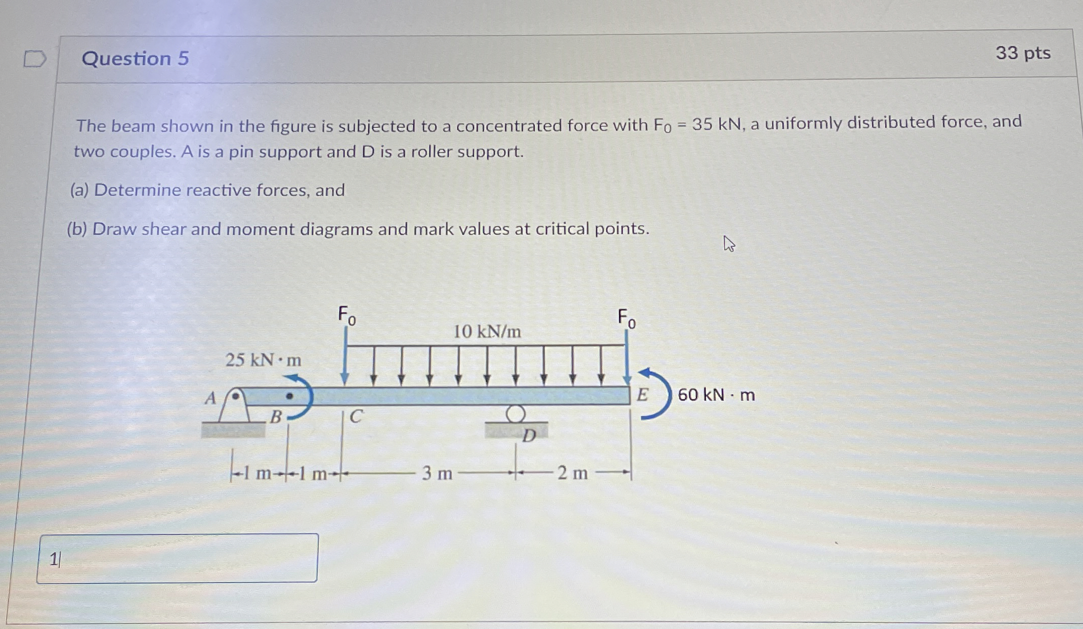 Question 5 3 3 pts The beam shown in the figure