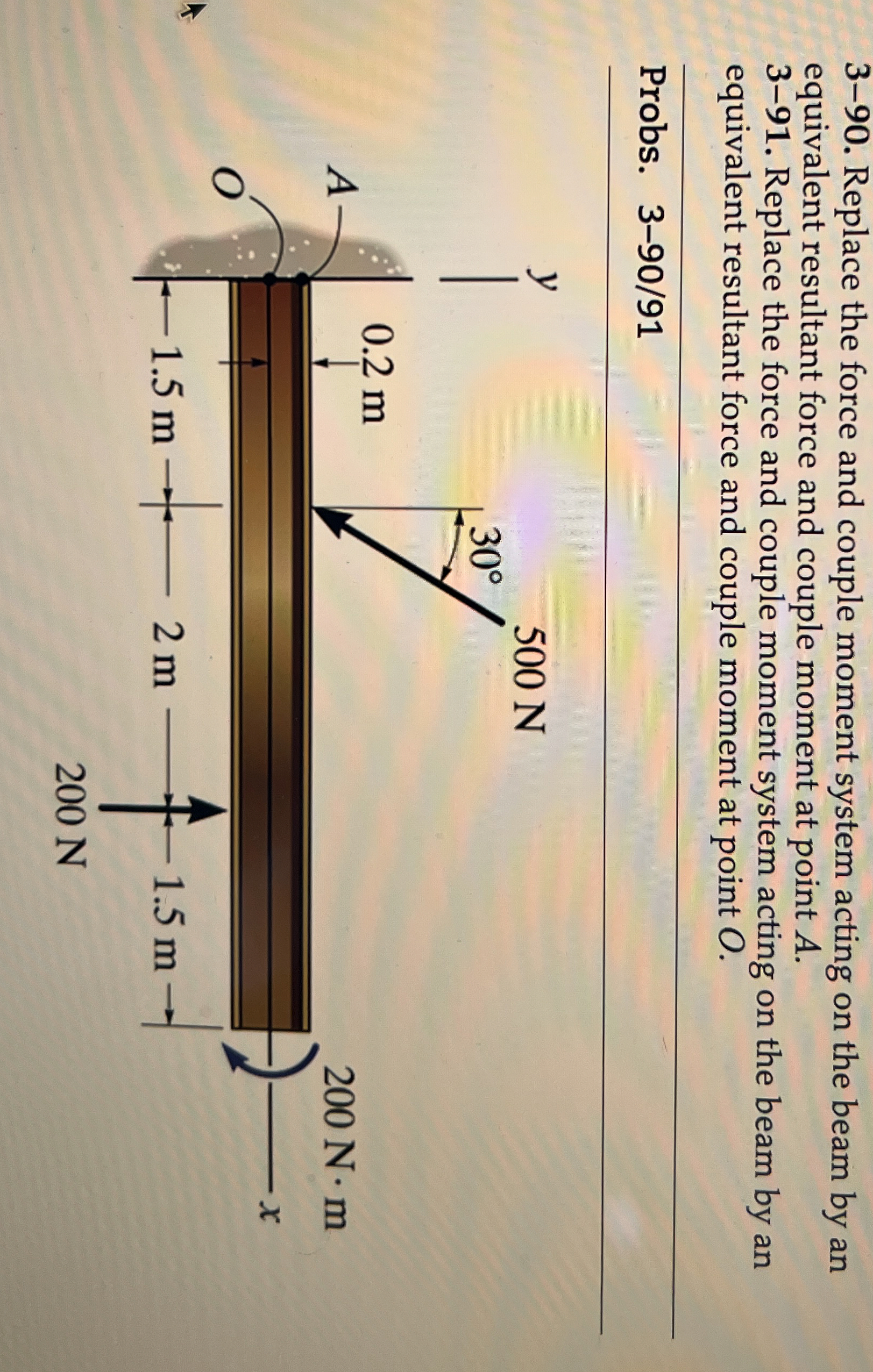 3 - 9 0 . Replace the force and couple moment