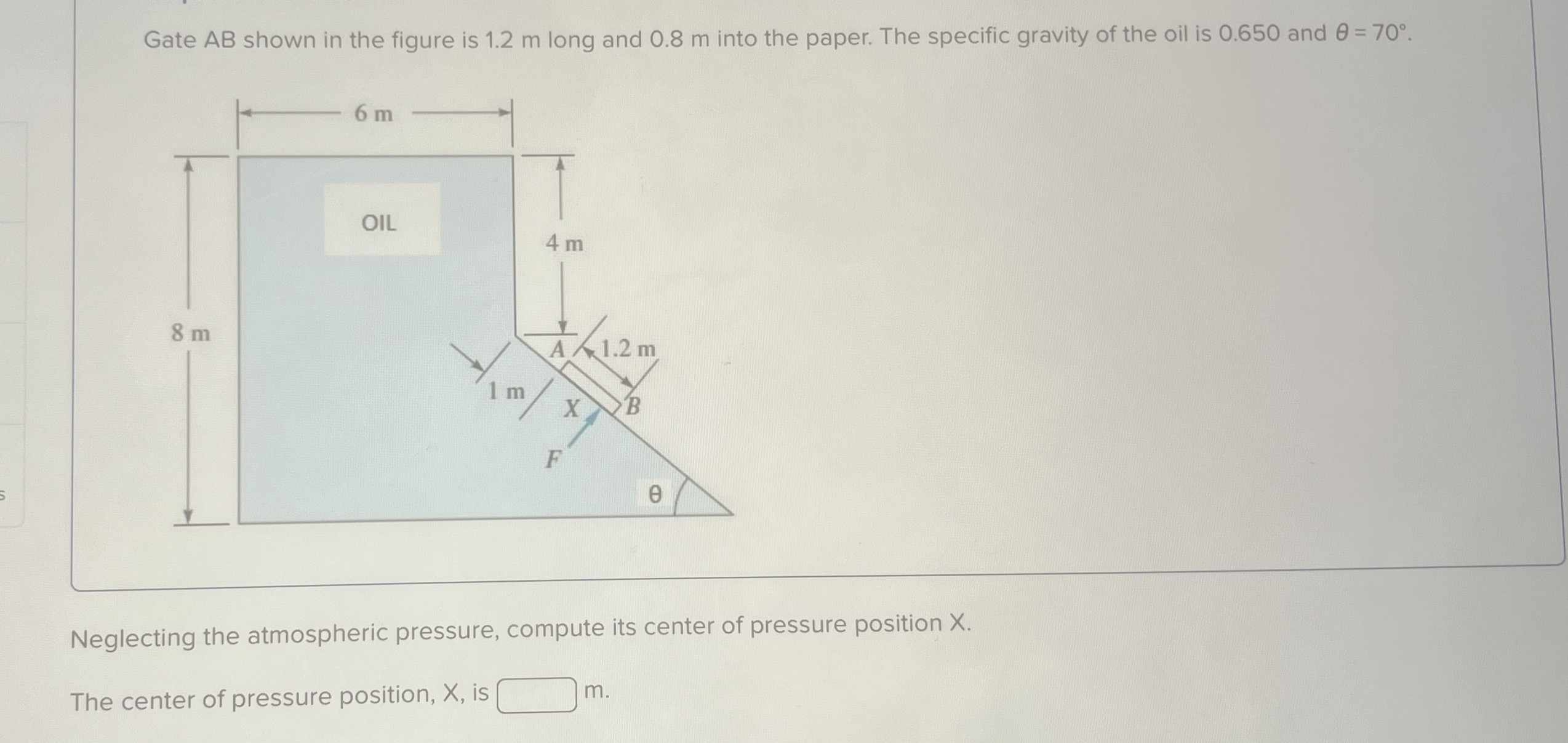 Gate A B shown in the figure is 1 . 2 m long and