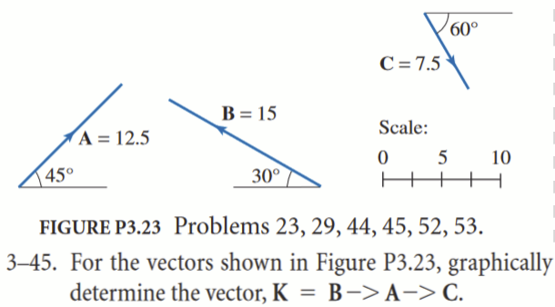 FIGURE P 3 . 2 3 Problems 2 3 , 2 9 , 4 4 , 4 5 ,