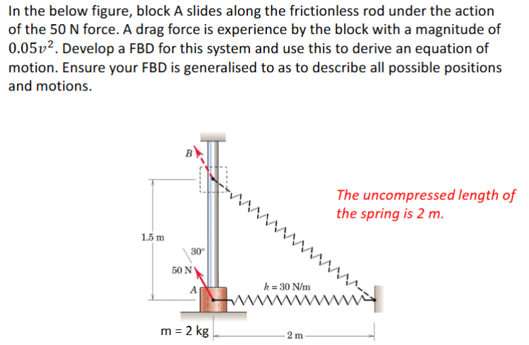 In the below figure, block A slides along the